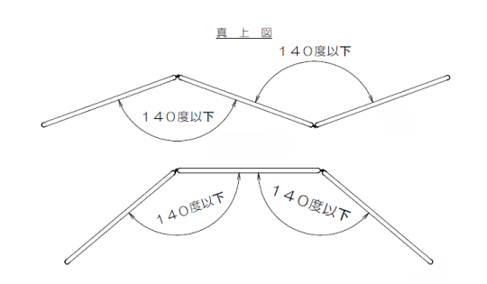 OEM/ODM製造 日本林製作所 | 商品情報 | パーティション‧衝立 | 連結