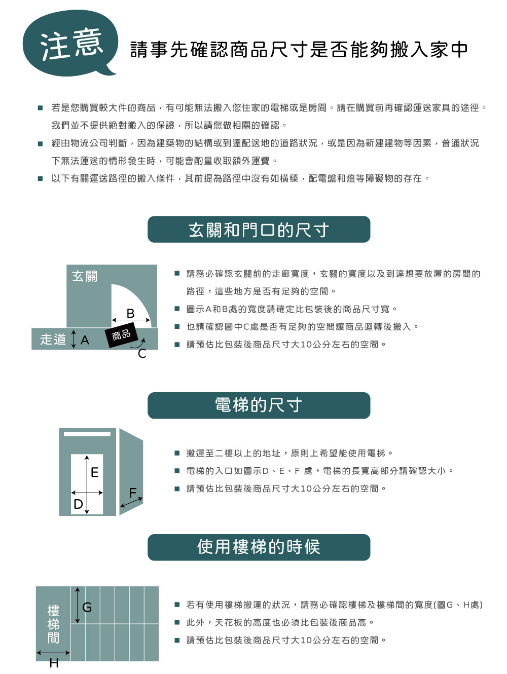 注意請事先確認商品尺寸是否能夠搬入家中 若是您購買較大件的商品有可能無法搬入您住家的電梯或是房。請在購買前再確認運送家具的途徑。我們並不提供絕對搬入的保證,所以請您做相關的確認。 經由物流公司判斷,因為建築物的結構或到達配送地的道路狀況,或是因為新建建物等因素,普通狀況下無法運送的情形發生時,可能會酌量收取額外運費。 以下有關運送路徑的搬入條件,其前提為路徑中沒有如橫樑,配電盤和燈等障礙物的存在。玄關玄關和門口的尺寸 請務必確認玄關前的走廊寬度,玄關的寬度以及到達想要放置的房間的路徑,這些地方是否有足夠的空間。B 圖示A和B處的寬度請確定比包裝後的商品尺寸寬。走道A商品 也請確認圖中C處是否有足夠的空間讓商品迴轉後搬入。■ 請預估比包裝後商品尺寸大10公分左右的空間。間EF電梯的尺寸■ 搬運至二樓以上的地址,原則上希望能使用電梯。■ 電梯的入口如圖示D、E、F處,電梯的長寬高部分請確認大小。■ 請預估比包裝後商品尺寸大10公分左右的空間。使用樓梯的時候G■ 若有使用樓梯搬運的狀況,請務必確認樓梯及樓梯間的寬度(圖G、H處)■ 此外,天花板的高度也必須比包裝後商品高。■ 請預估比包裝後商品尺寸大10公分左右的空間。