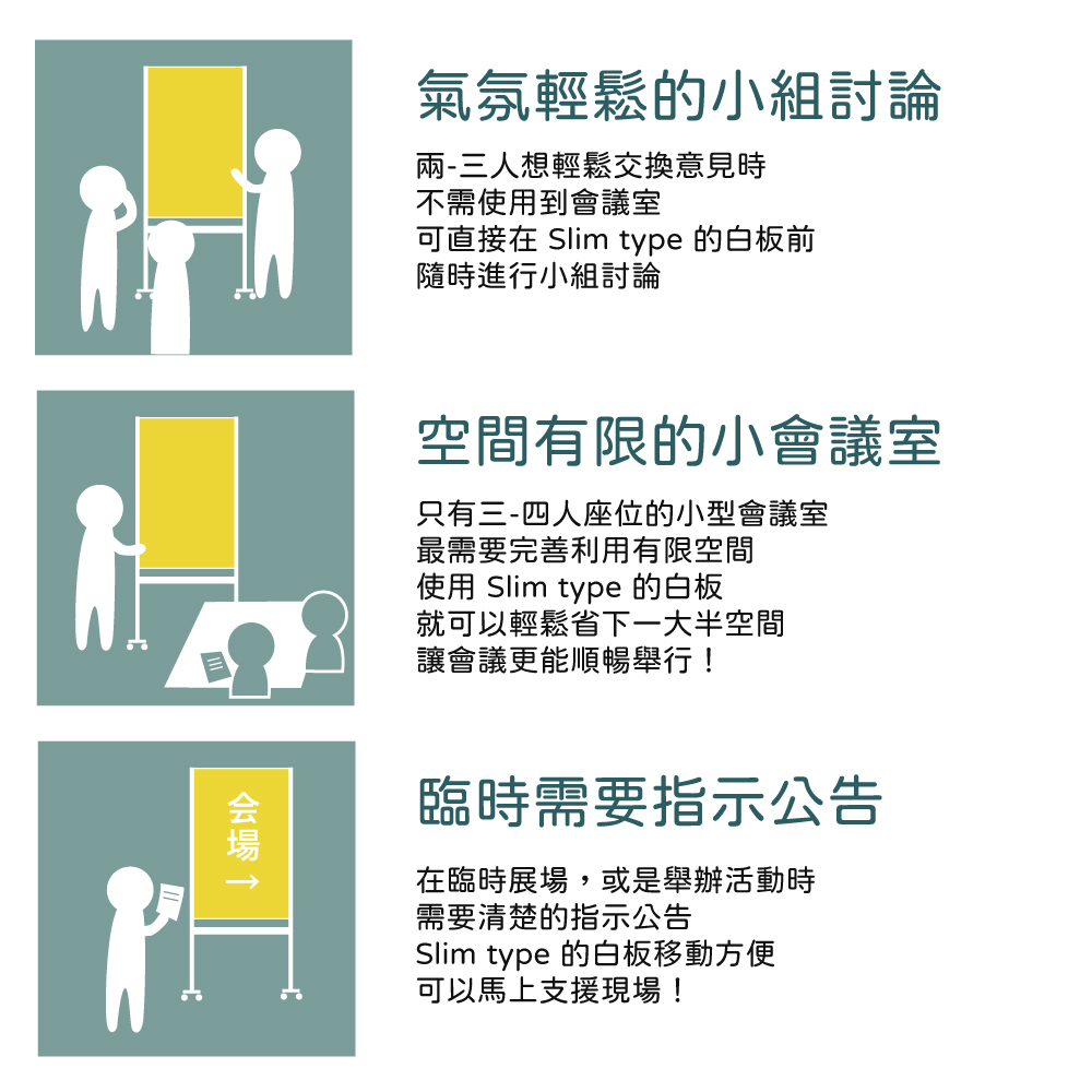 氣氛輕鬆的小組討論-三人想輕鬆交換意見時不需使用到會議室可直接在 Slim type 的白板前隨時進行小組討論空間有限的小會議室只有三-四人座位的小型會議室最需要完善利用有限空間使用 Slim type 的白板就可以輕鬆省下一大半空間讓會議更能順暢舉行!臨時需要指示公告在臨時展場,或是舉辦活動時需要清楚的指示公告Slim type 的白板移動方便可以馬上支援現場!