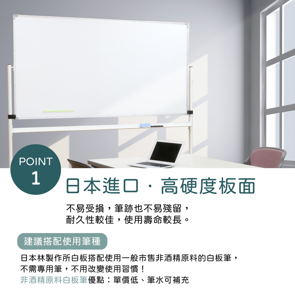 大型迴轉型雙面白板 日本進口板面 日本林製作所 Pchome 商店街 大型迴轉型雙面白板 日本進口板面 日本林製作所 Pchome 商店街